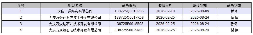 1772509972079.png