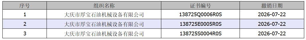 202607---撤销.png